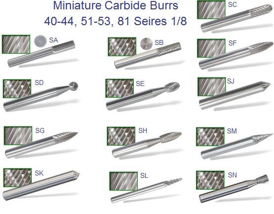 Miniature Burrs