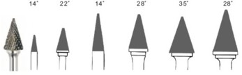 M Series Taper 10 to31 Deg