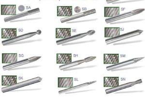 Shop Miniature Tools - Burrs4Less